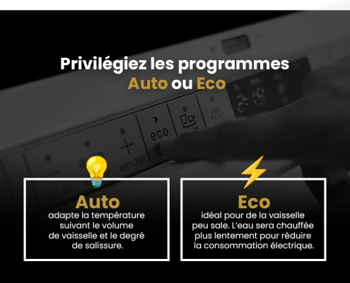 xavier-laurent-conseils-entretiens-lave-vaisselle (4)